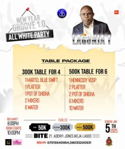 New Year All White Groove Party With Wasiu Haruna Ishola Lagunja 1 Scheduled 5Th January, 2025 